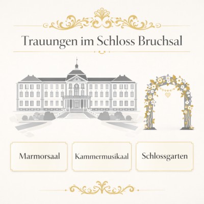 Trauungen im Schloss Bruchsal: Räume, Termine und Kosten